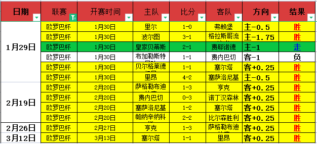女足换帅成,焦点,教练团全力,世界杯转播,2026世界杯,直播平台,转播渠道,赛事直播
