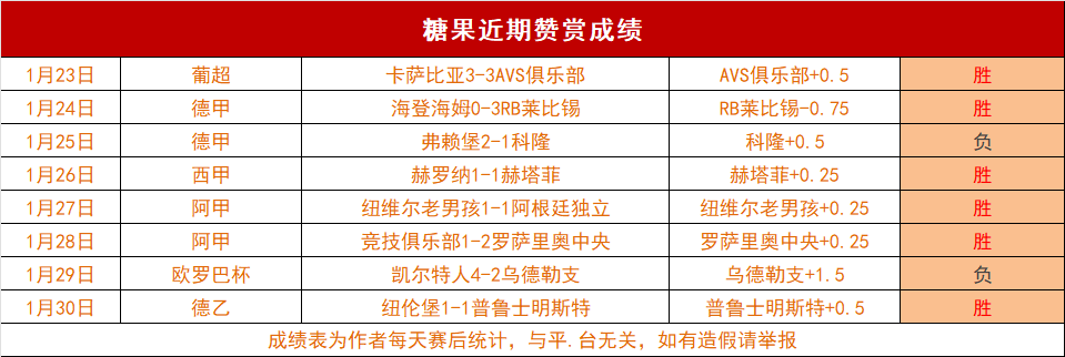 谢菲联迎战,米德尔斯堡,租借大军集,世界杯转播,2026世界杯,直播平台,转播渠道,赛事直播