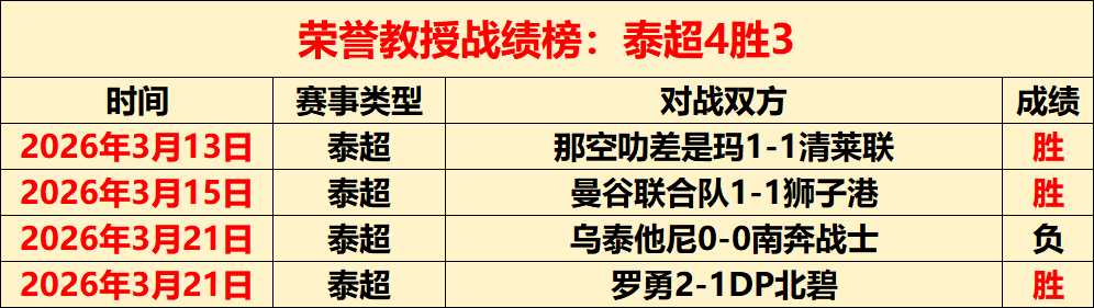 南特对朗斯,比赛预测,主力中场球,世界杯转播,2026世界杯,直播平台,转播渠道,赛事直播