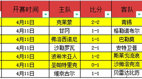 激战正酣！八战全胜勇士挑战东部霸主，连胜势头能否逆袭登顶？