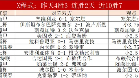罗马诺：罗马诺执教欧联杯对澳波至关重要，热刺换帅首选伊劳拉
