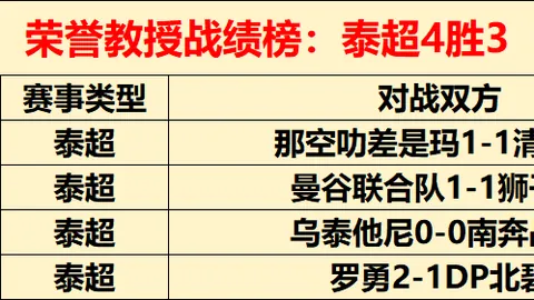 南特对朗斯比赛预测：主力中场球员缺席南特，战局悬念重生